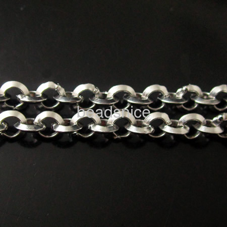 Stainless steel chain,