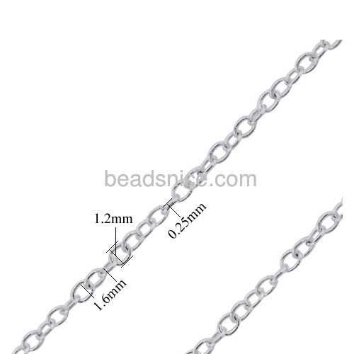 Cable link chain fashion oval chain wholesale jewelry findings sterling silver nickel-free approx 2.59g per m
