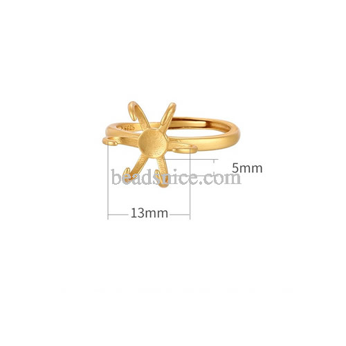 Brass Ring Setting